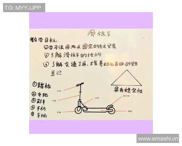 滑板战术解析：探秘北京滑板队的阵地战斗策略与技巧