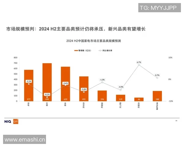 亚洲杯历史回顾与发展趋势分析:从创办初期到未来展望 亚洲杯历史回顾与发展趋势分析:从创办初期到未来展望